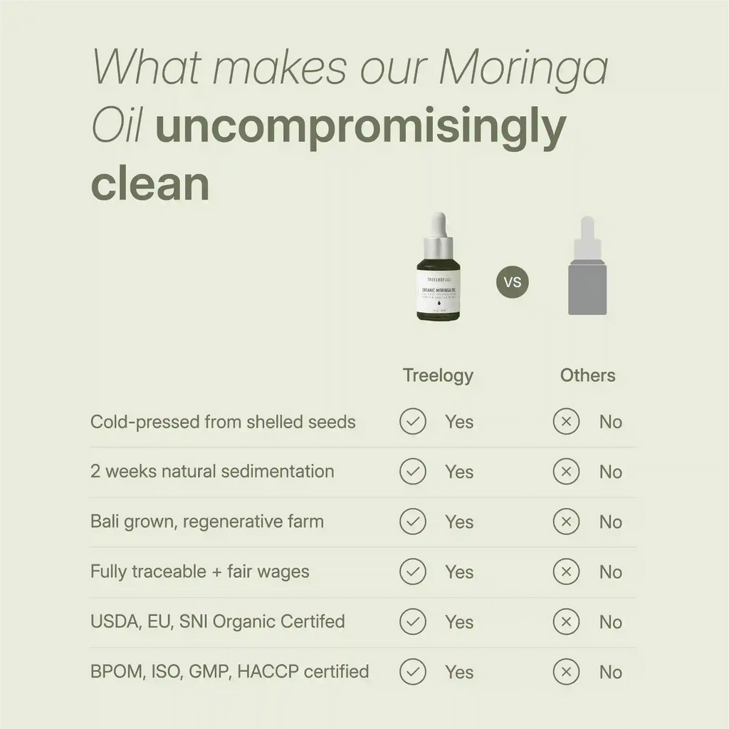 Treelogy Organic Moringa Oil - 60ml