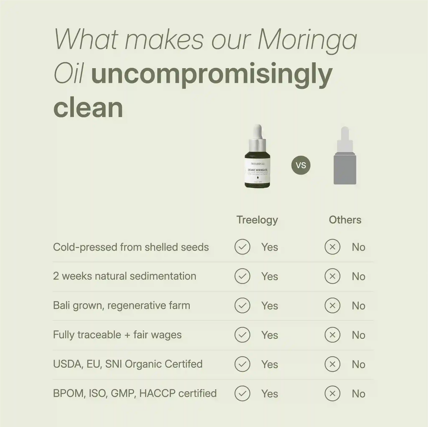 Treelogy Organic Moringa Oil - 60ml