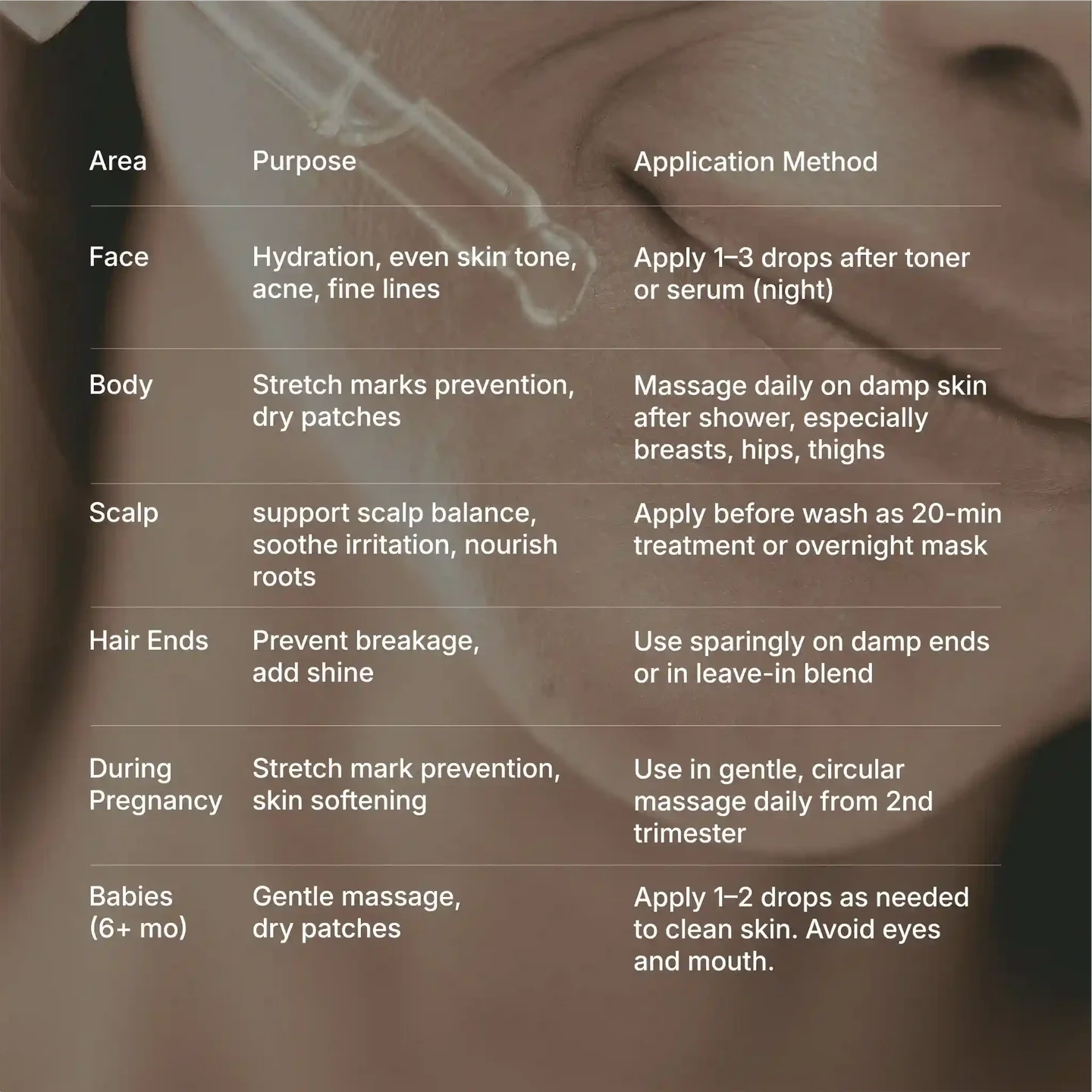 Treelogy Organic Moringa Oil - 60ml