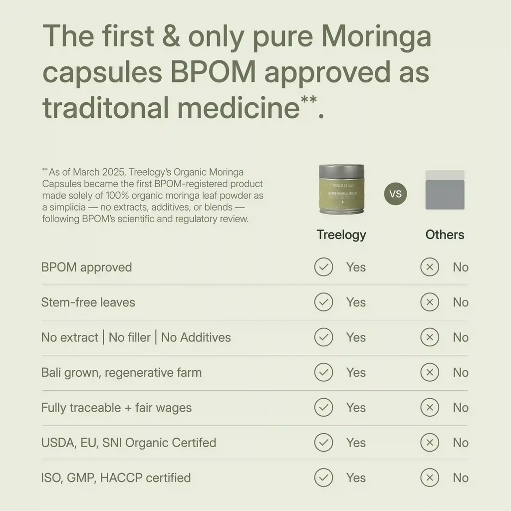Treelogy Organic Moringa Powder - 45 grams